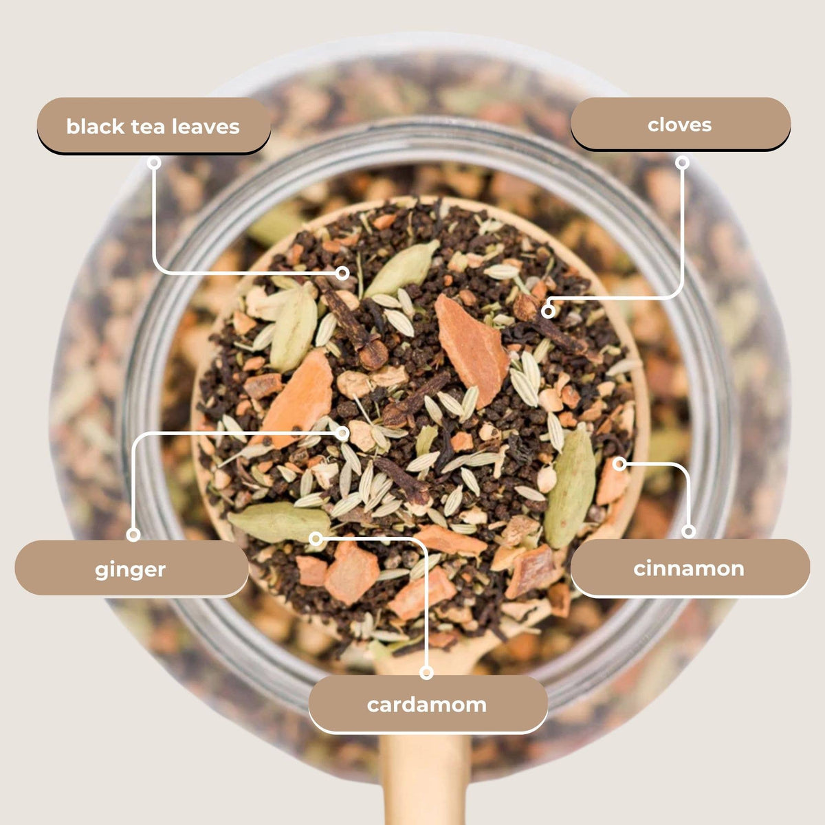 Tae's Chai Black Tea