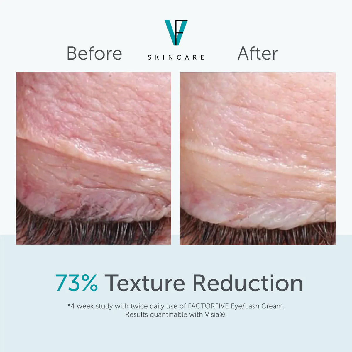 Factor Five Eye/Lash Cream - MINI